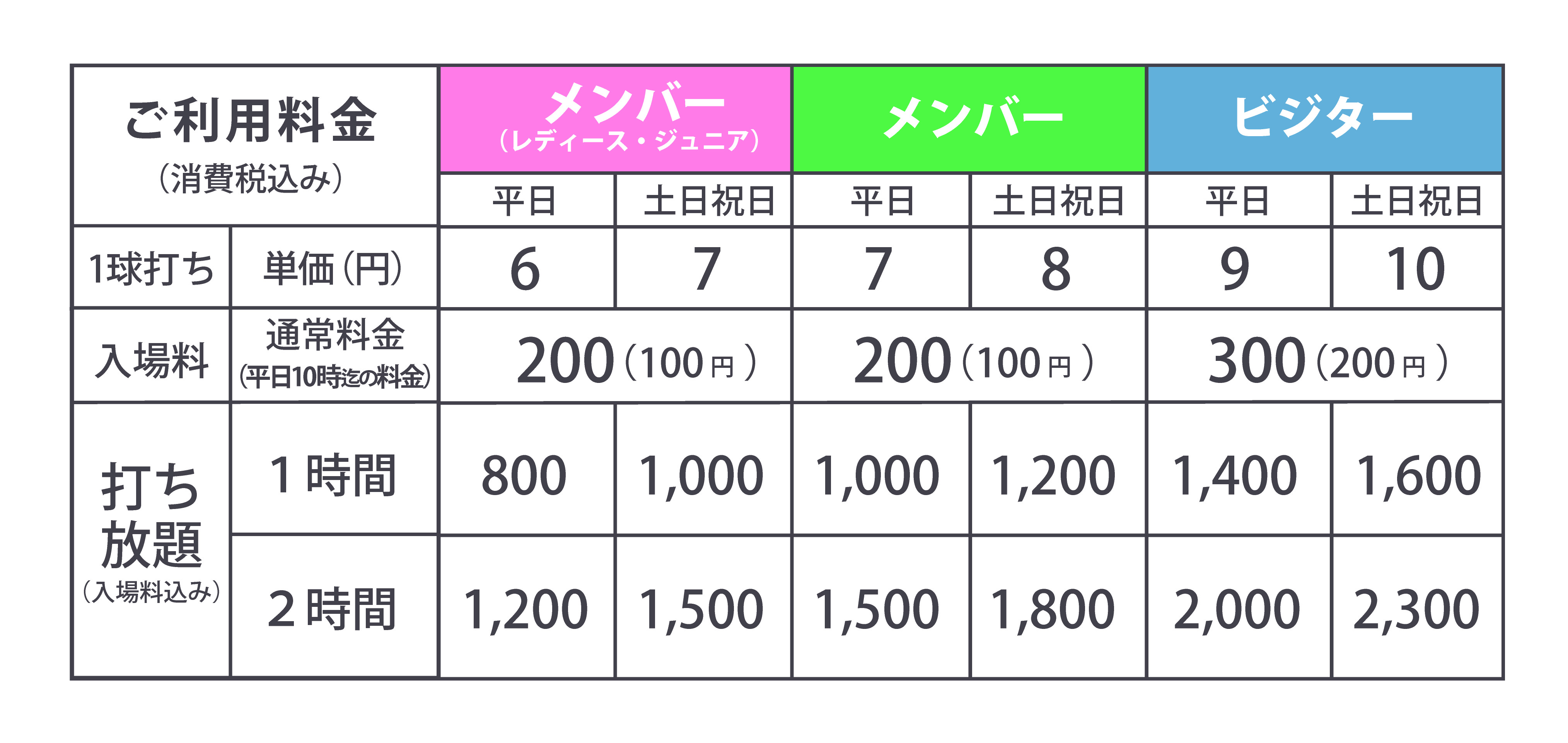 料金表